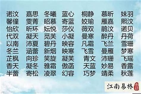 名字含義查詢|名字寓意分析